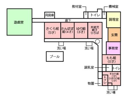 平面図
